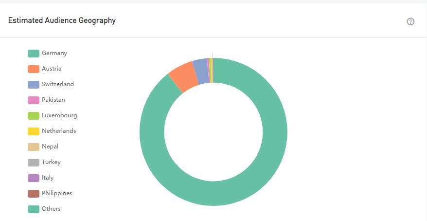 20210425 數(shù)據(jù)2-tom xx