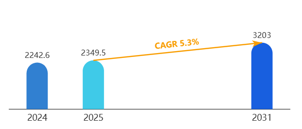 出海戶外運動品牌如何避免同質(zhì)化競爭？本地化營銷是關(guān)鍵