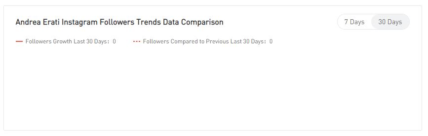YouTube紅人數(shù)據(jù)