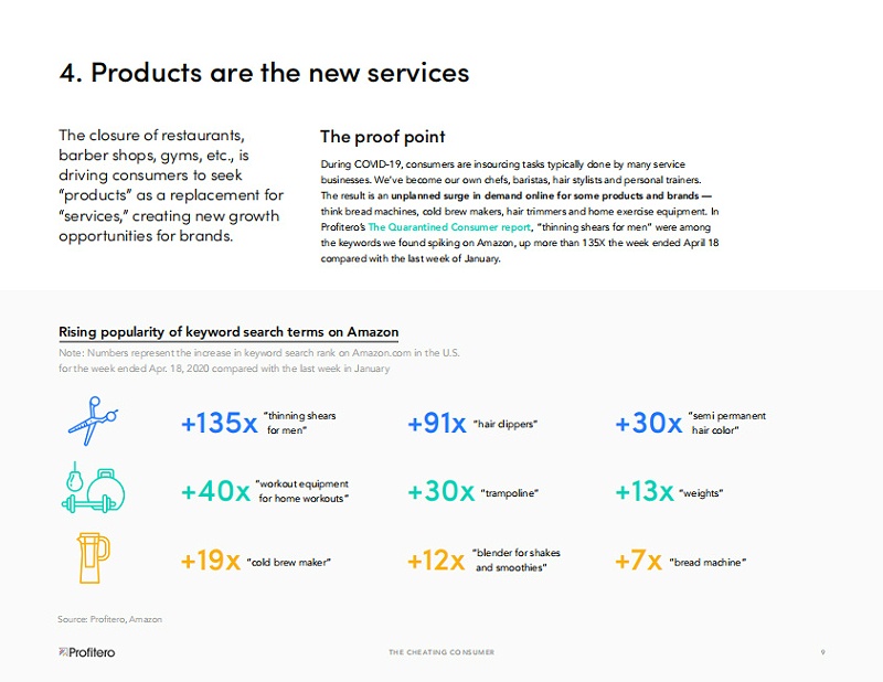 危機(jī)事件對消費(fèi)者行為的影響報告
