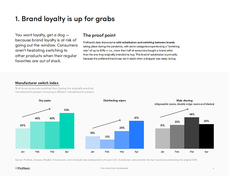危機(jī)事件對消費(fèi)者行為的影響報告