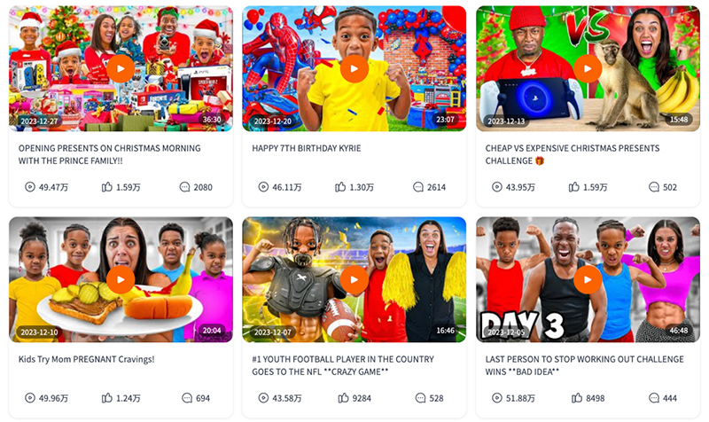 美國時尚服裝家庭類網(wǎng)紅達人youtube視頻宣傳頻道內(nèi)容