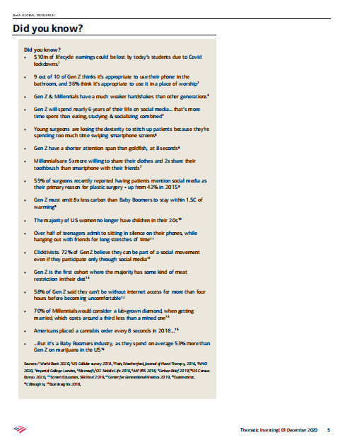 OK Zoomer：Z世代群體調(diào)查報告